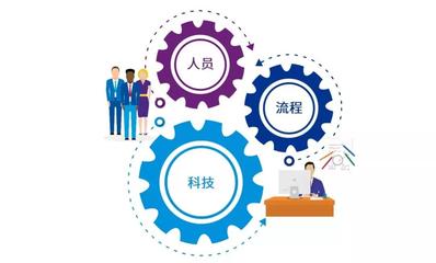 攜手戰(zhàn)&ldquo;疫&ldquo;| 各司其職,非常時期的稅務(wù)合規(guī)管理